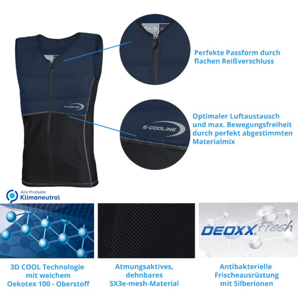 Product features cooling vest SX3 from E.COOLINE