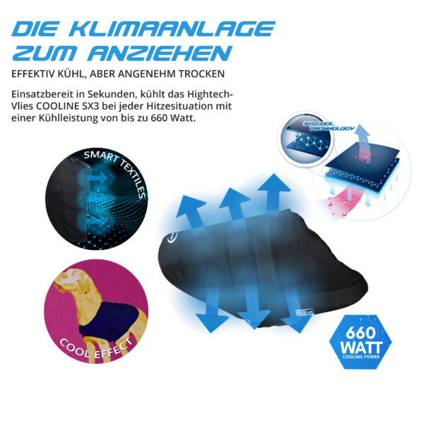 Technical product description for dog cooling vest SX3 from E.COOLINE
