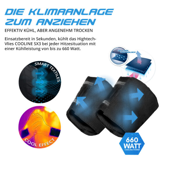 Technical product description SX3 pulse cooler from E.COOLINE