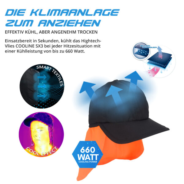Technical product description of the cooling baseball cap from E.COOLINE