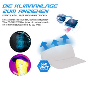Technical product description SX3 sunshield from E.COOLINE