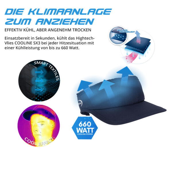 Technical product description SX3 sunshield from E.COOLINE