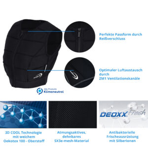 Product features cooling vest SX3 from E.COOLINE