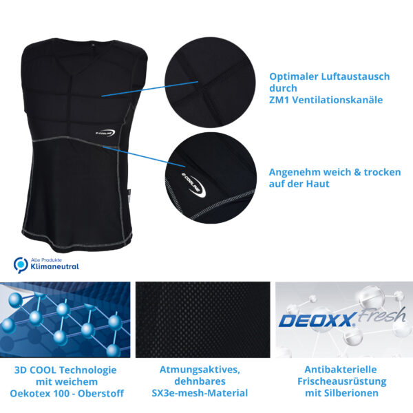 Product features SX3 cooling shirt from E.COOLINE