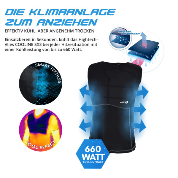 Technical product description cooling shirt from E.COOLINE