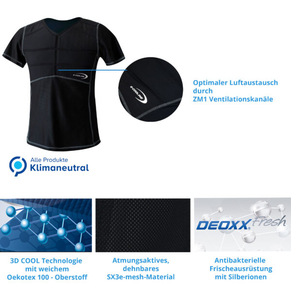 Product features cooling T-shirt SX3 from E.COOLINE