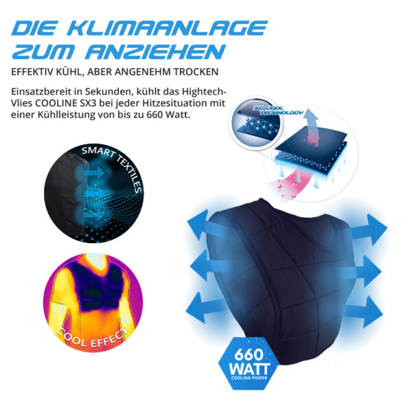 Heat emergency tip "DOC": E.COOLINE Powercool SX3 heat emergency vest - Image 2