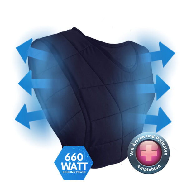 Heat emergency tip "DOC": E.COOLINE Powercool SX3 heat emergency vest - Image 3