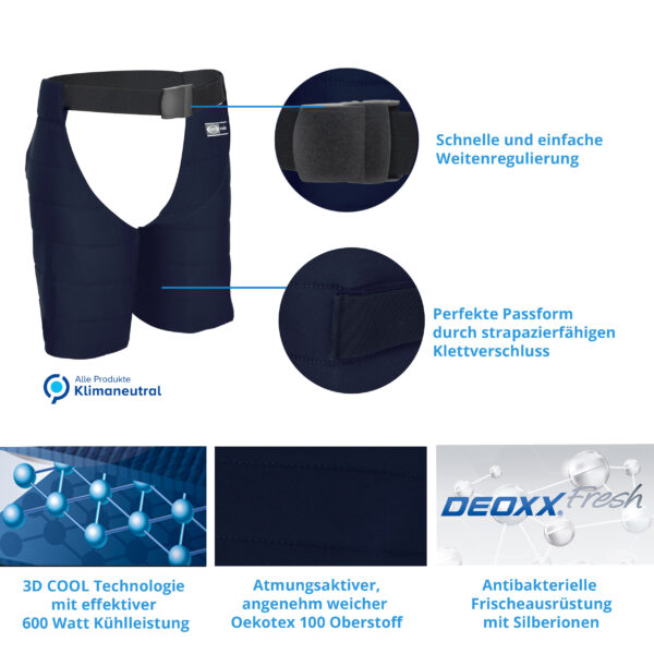 Description of the product features of the SX3 thigh cooler from E.COOLINE