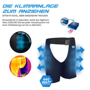 Technical product description of the thigh cooler SX3 from E.COOLINE