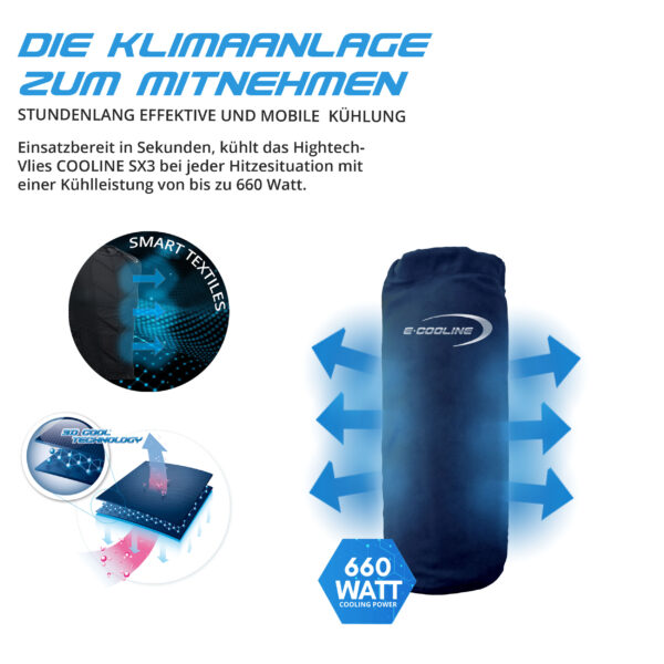 Product details of the cooler bag from E.COOLINE