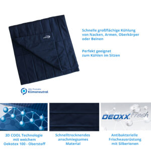 Product features cooling ceiling from E.COOLINE