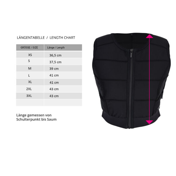 Length specifications for E.COOLINE TankTop
