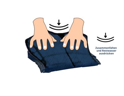 ECOOLINE-Aktivierungsgrafiken Schritt 2-STEP2