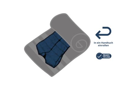 ECOOLINE-Aktivierungsgrafiken Schritt 3-STEP3
