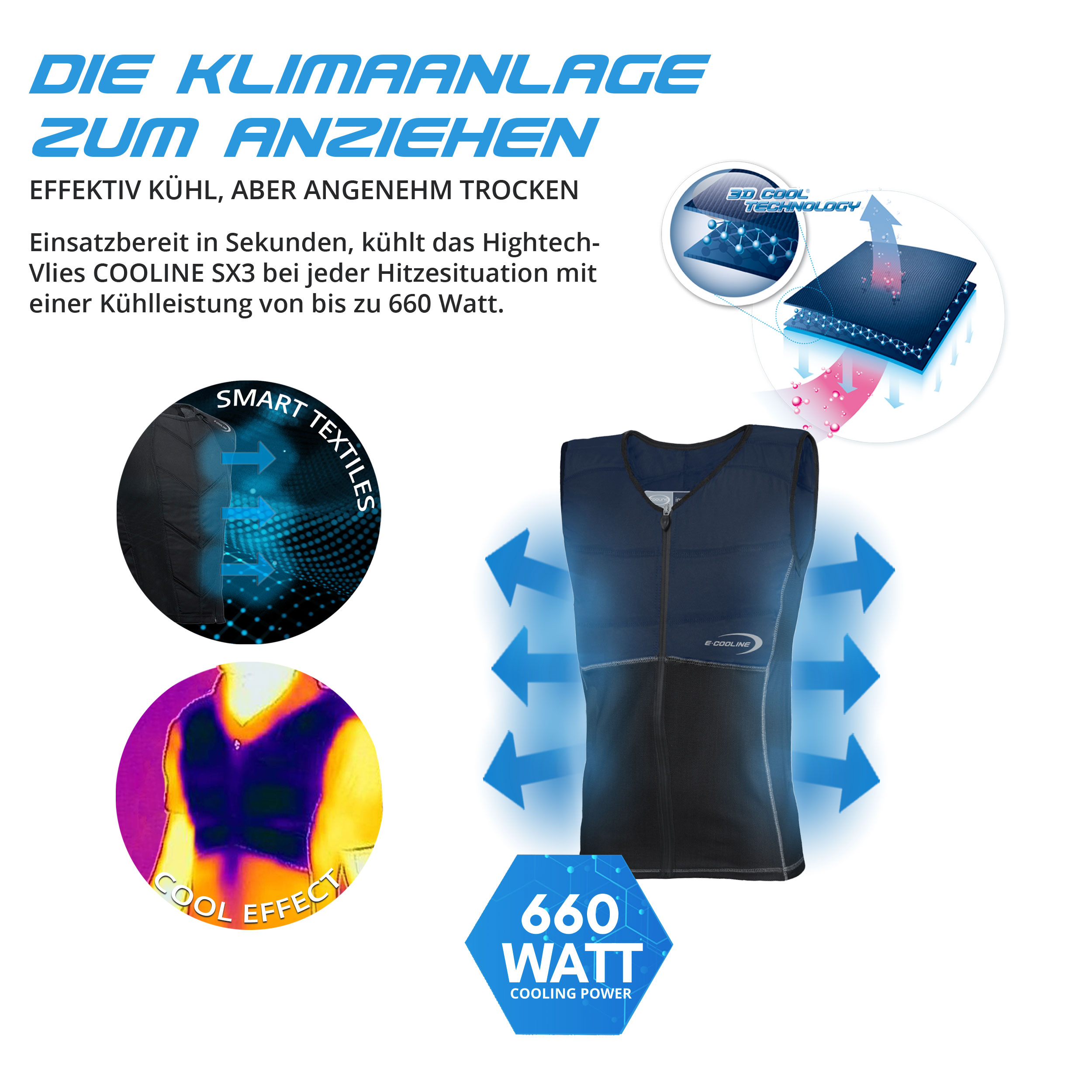 Repower-Kids-Cooling-Vest-Ecooline-CoolKids-Shirt-Vest-SX3-Technology.jpg Product Features of the Repower Kids Cooling Vest with Zipper by E.COOLINE, Two-Tone Blue/Black, Medical Device