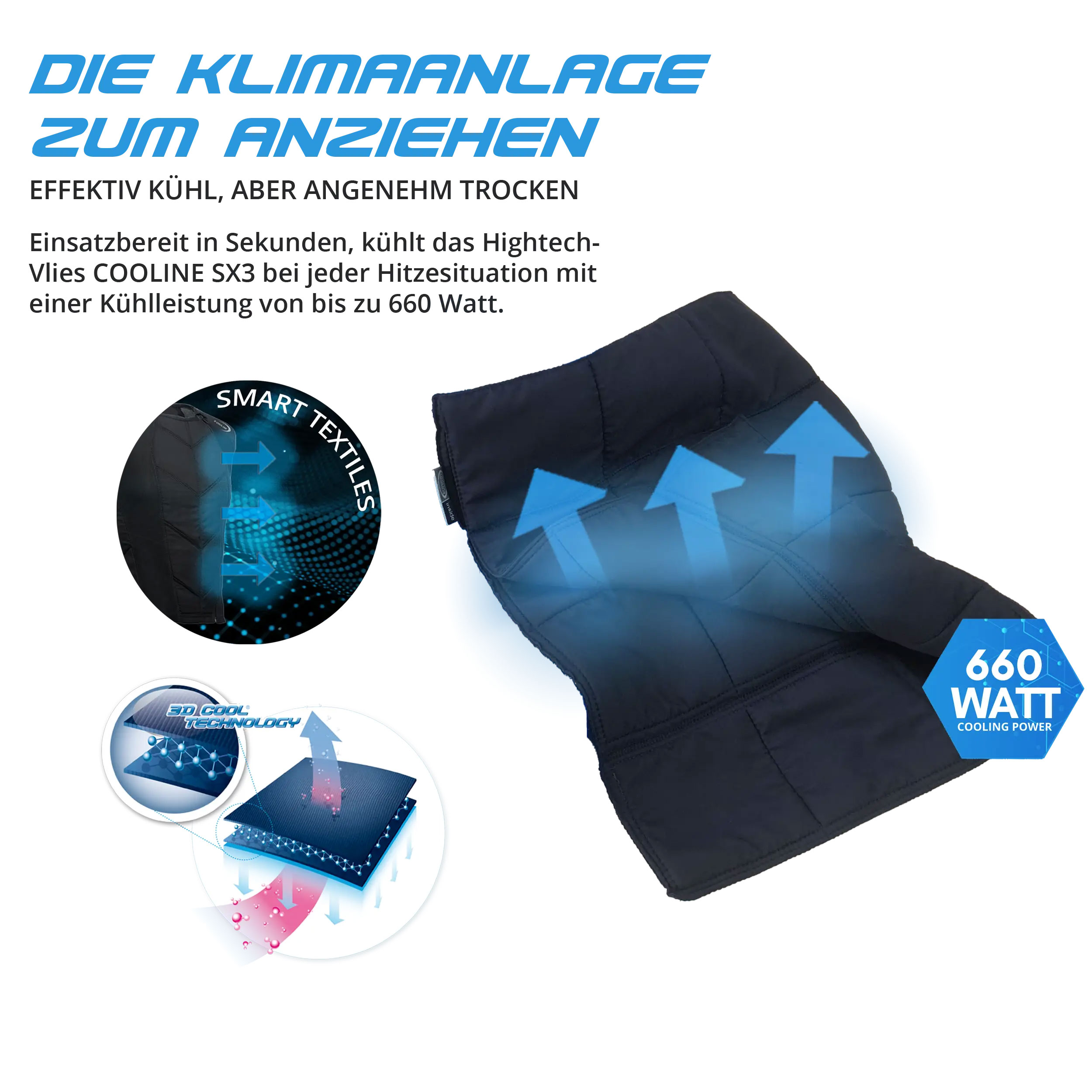 Repower-Cooling-Blanket-EC-Repower-Cooling-Blanket-Technologywebp.jpg Product Features of the Repower Cooling Blanket for Heat Emergencies by E.COOLINE, blue
