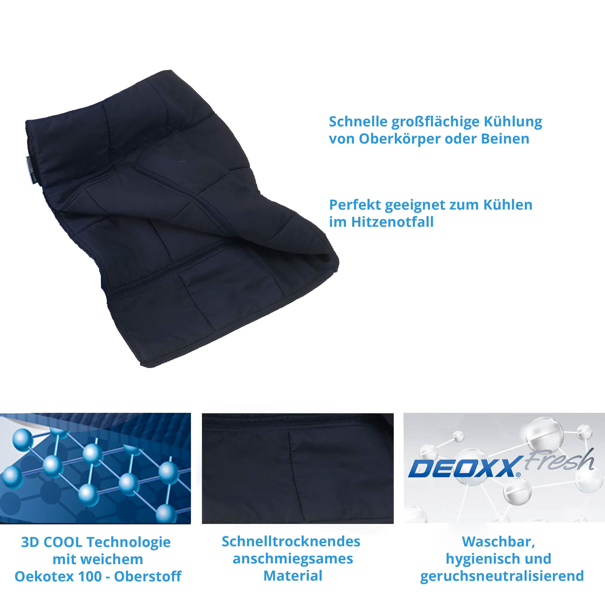 Repower-Cooling-Blanket-Repower-Cooling-Blanket-Features.jpg Product Features of the Repower Cooling Blanket for Heat Emergencies by E.COOLINE, Blue